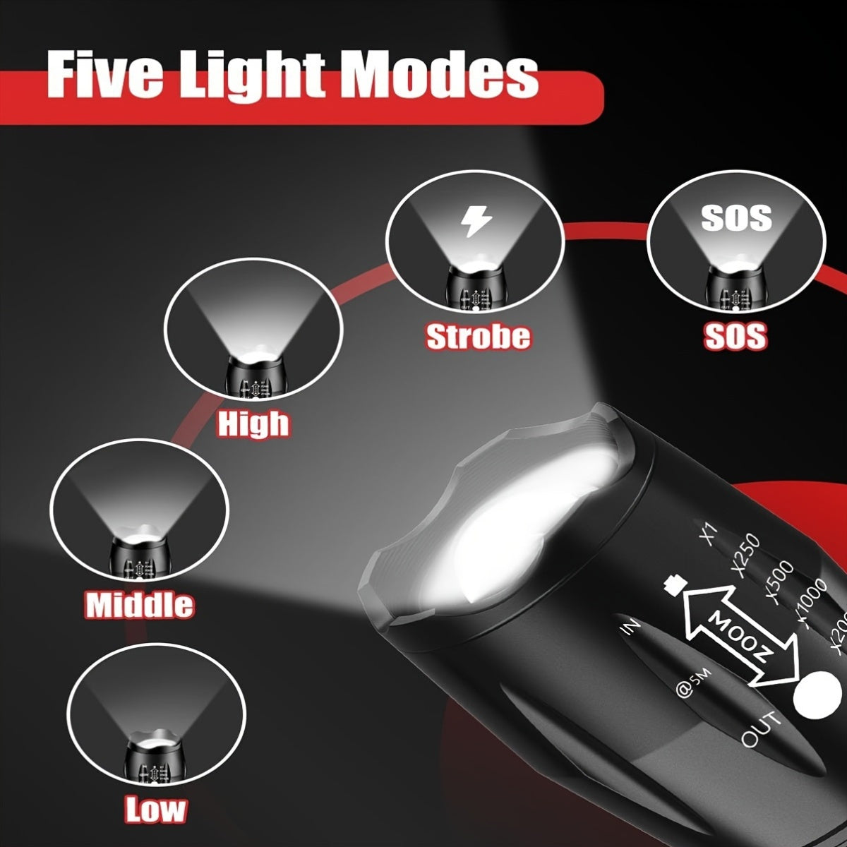 Two-piece Portable Tactical Flashlight, Battery-powered, Five Different Modes 2000 Lumens Up To 3 ½ Hours Of Battery Life, Comes With Free Batteries, Suitable For Camping, Hiking, Hunting And Outdoor Survival
