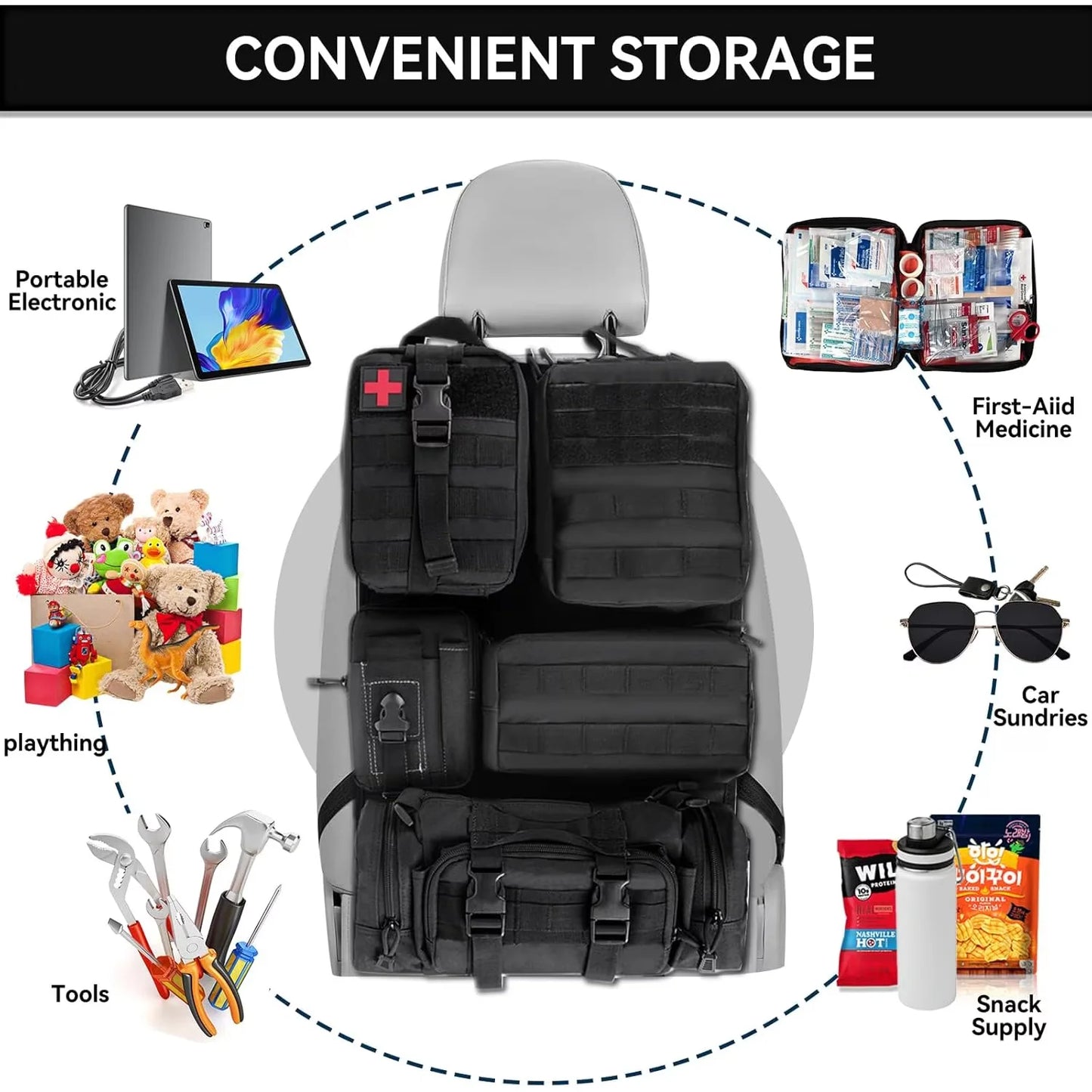FCJ Luxury Sports Car Seat Back Molle Panel Organizer Universal Tactical with Oxford and Polyester Material