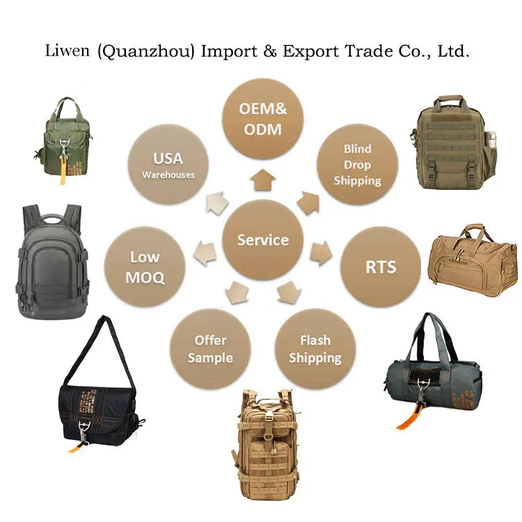 Tactical Heavy Duty 600d Laptop Molle Backpack Waterproof Tactical Bag
