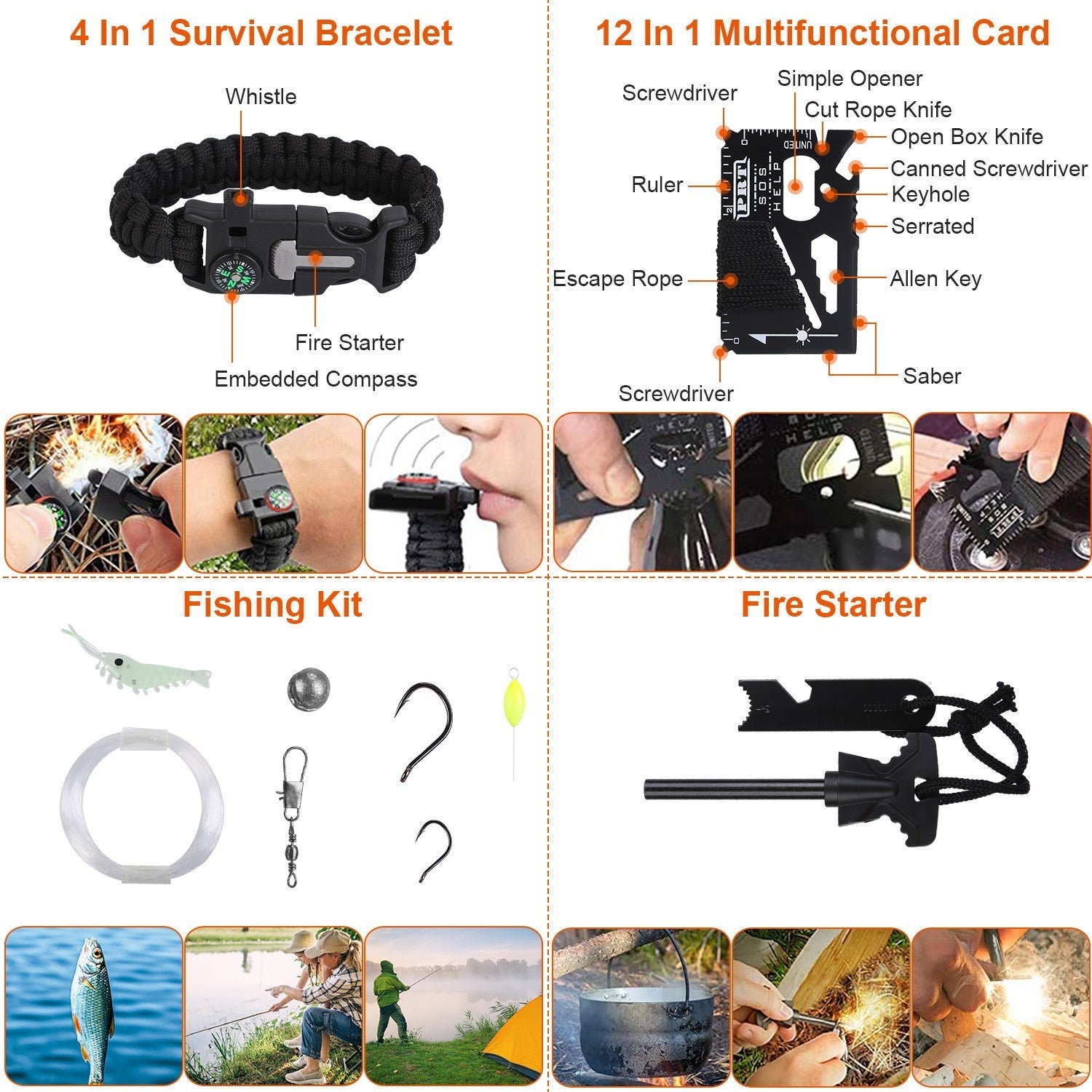 125Pcs Survival Kits Professional Emergency Survival Gear Tactical First Aid Kit Supplies For Outdoor Adventure Camping Hiking Hunting - Tactinest.com