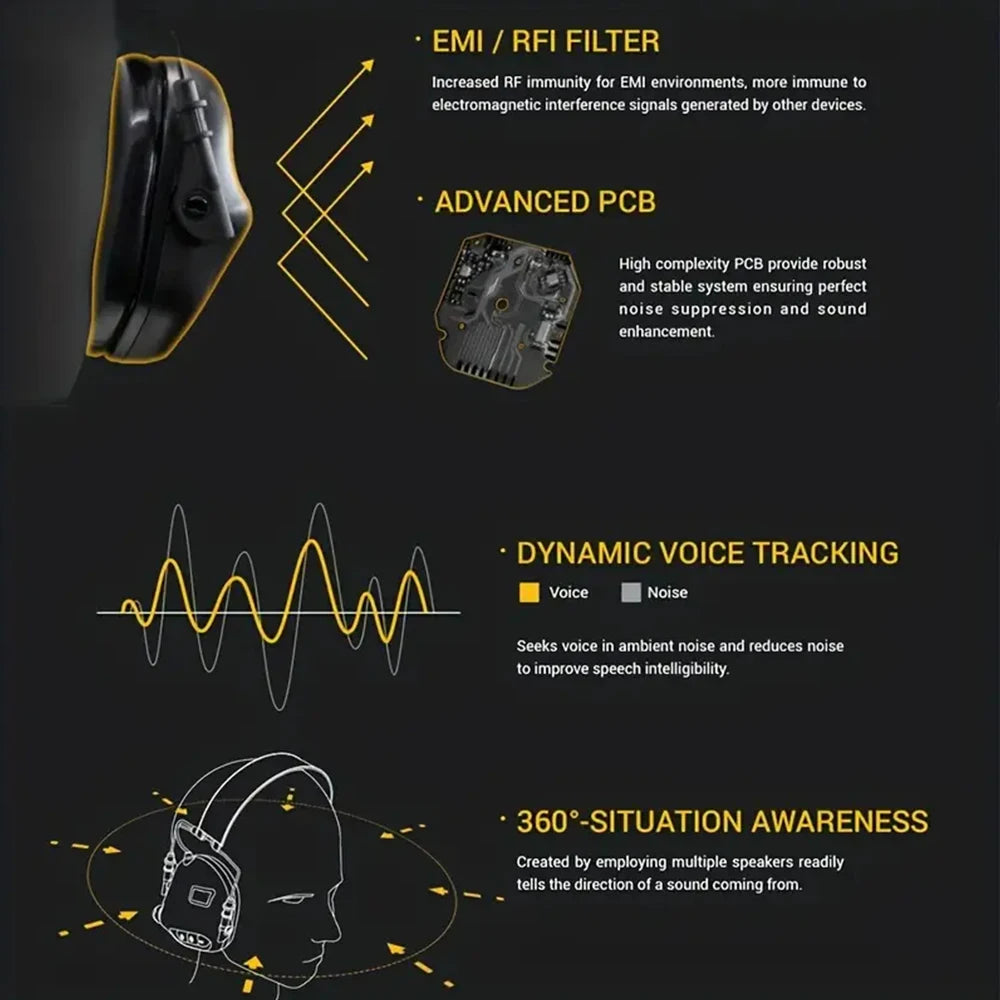 EARMOR M31 MOD4 Tactical Headphones Military Noise Canceling Earmuffs Military Anti-Noisy Shooting Earphone
